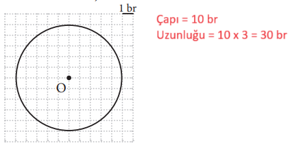 7. Sınıf Matematik Ders Kitabı Sayfa 201 Cevapları MEB Yayınları
