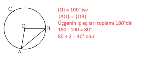 7. Sınıf Matematik Ders Kitabı Sayfa 207 Cevapları MEB Yayınları