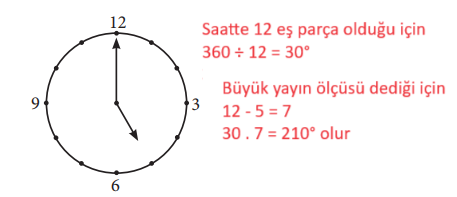 7. Sınıf Matematik Ders Kitabı Sayfa 208 Cevapları MEB Yayınları4