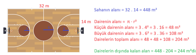 7. Sınıf Matematik Ders Kitabı Sayfa 220 Cevapları MEB Yayınları2