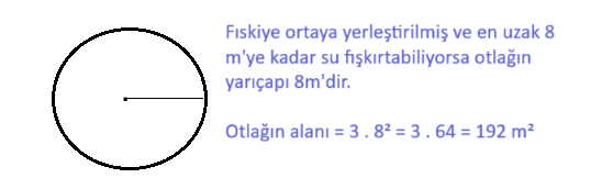 7. Sınıf Matematik Ders Kitabı Sayfa 221 Cevapları MEB Yayınları3