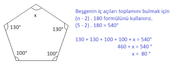 7. Sınıf Matematik Ders Kitabı Sayfa 222 Cevapları MEB Yayınları2