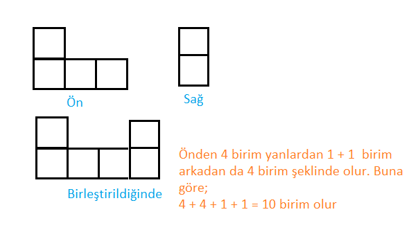 7. Sınıf Matematik Ders Kitabı Sayfa 263 Cevapları MEB Yayınları