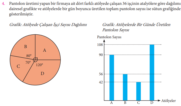 7. Sınıf Matematik Ders Kitabı Sayfa 265 Cevapları MEB Yayınları