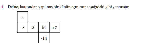 7. Sınıf Matematik Ders Kitabı Sayfa 35 Cevapları MEB Yayınları