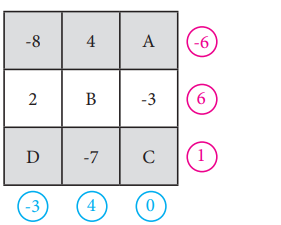 7. Sınıf Matematik Ders Kitabı Sayfa 37 Cevapları MEB Yayınları