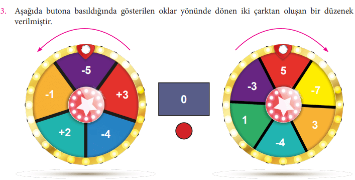 7. Sınıf Matematik Ders Kitabı Sayfa 39 Cevapları MEB Yayınları