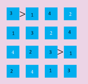 7. Sınıf Matematik Ders Kitabı Sayfa 40 Cevapları MEB Yayınları