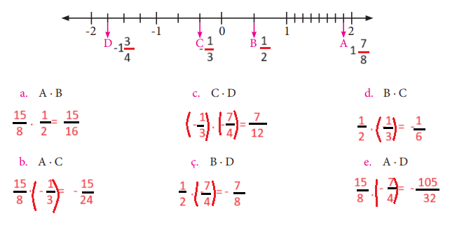 7. Sınıf Matematik Ders Kitabı Sayfa 72 Cevapları MEB Yayınları