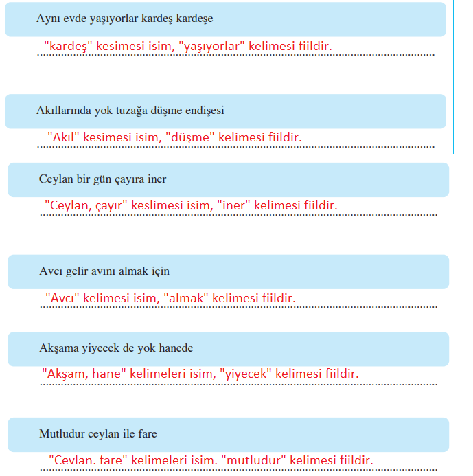 8. Sınıf Türkçe Ders Kitabı Ders Kitabı Sayfa 18-19 Cevapları Hecce Yayıncılık