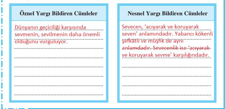 8. Sınıf Türkçe Ders Kitabı Ders Kitabı Sayfa 34 Cevapları Hecce Yayıncılık