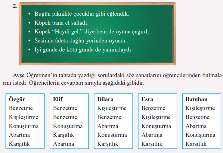 8. Sınıf Türkçe Ders Kitabı Ders Kitabı Sayfa 46 Cevapları Hecce Yayıncılık