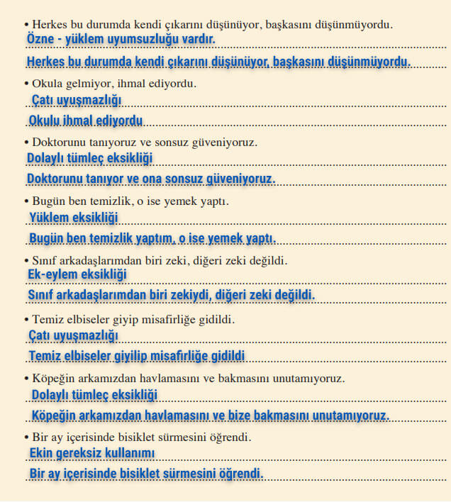 8. Sınıf Türkçe Ders Kitabı Sayfa 173 Cevapları Hecce Yayıncılık