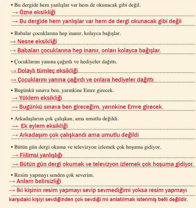 8. Sınıf Türkçe Ders Kitabı Sayfa 182 Cevapları Hecce Yayıncılık